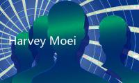 Harvey Moeis Bawa